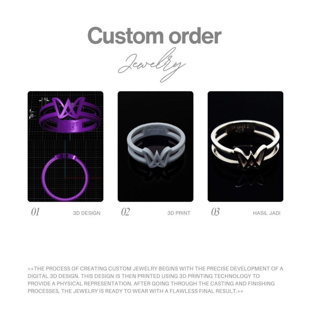 Custom Silver Jewelry Ring